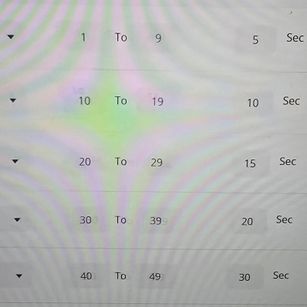 Model - Goddess Priya bdsm