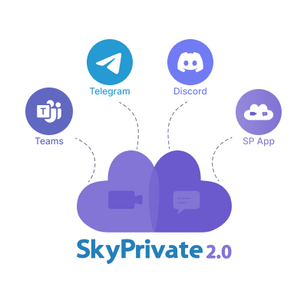 Model - Testacc that