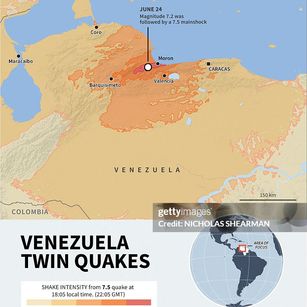 Model - Help Venezuela {{tag}}