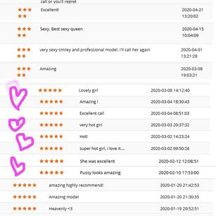 Model - JuicyKitty anal