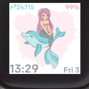 Model - Jane Miller test