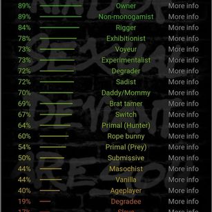 Model - Thee Natural Fantasie bodyworship