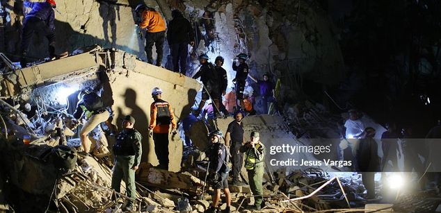 Model - Help Venezuela {{tag}}