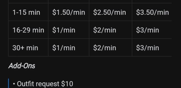 Model - TuggSpeedmen solo